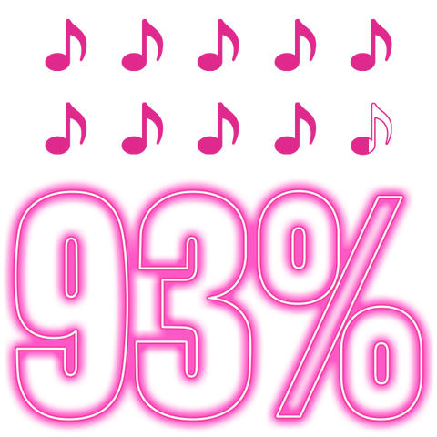 6%