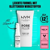 PORE FILLER PORE MINIMIZING PRIMER