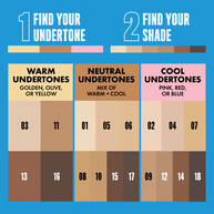 PRO FIX STICK CORRECTING CONCEALER