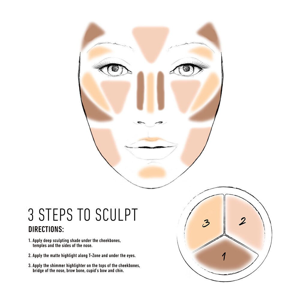 3 Steps to Sculpt